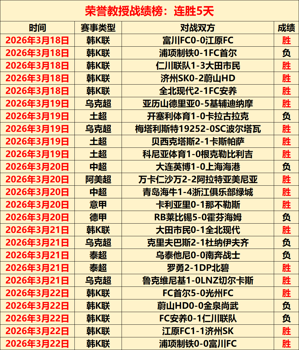 传奇之梦新,服霓裳,上线,雪缘园足球比分网,足球赛事平台,足球比赛比分,足球赛事数据,足球赛事信息