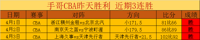 苏炳添声明,完成十五运,会征程后退,雪缘园足球比分网,足球赛事平台,足球比赛比分,足球赛事数据,足球赛事信息