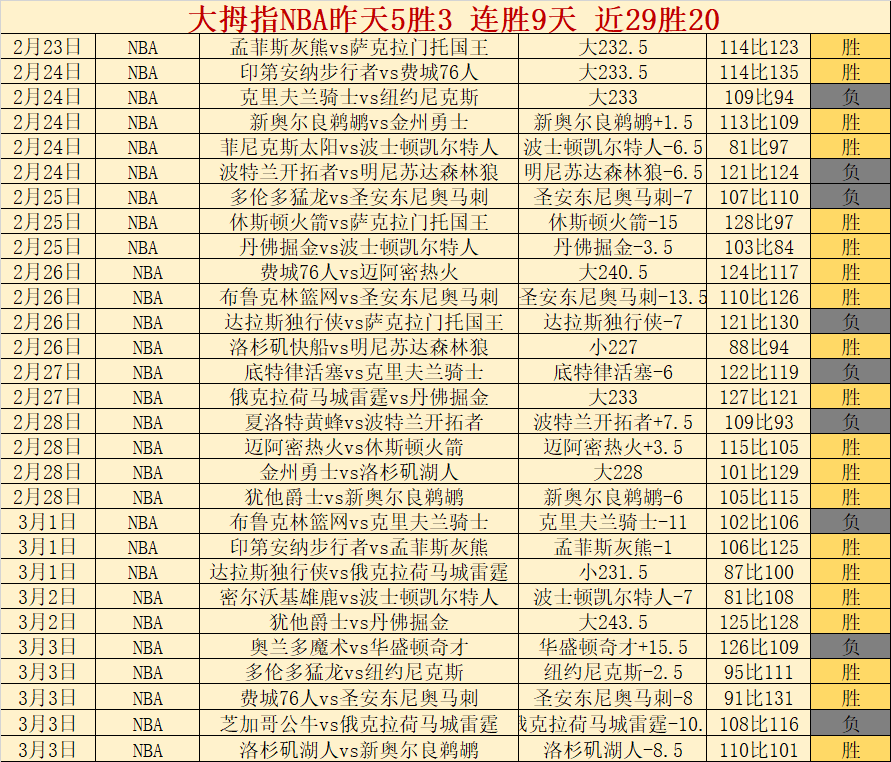 迪巴拉,足坛明珠,球队核心,雪缘园足球比分网,足球赛事平台,足球比赛比分,足球赛事数据,足球赛事信息