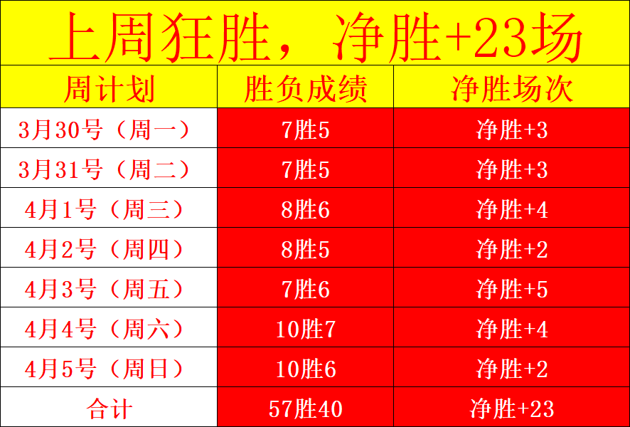 日曼联与利,物浦英超德,比巅峰对决,雪缘园足球比分网,足球赛事平台,足球比赛比分,足球赛事数据,足球赛事信息