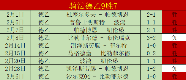 大乐透期号,分析,专家解读太,雪缘园足球比分网,足球赛事平台,足球比赛比分,足球赛事数据,足球赛事信息