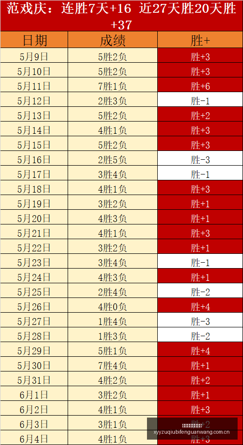 马里国家队,新任主教练,揭晓,雪缘园足球比分网,足球赛事平台,足球比赛比分,足球赛事数据,足球赛事信息