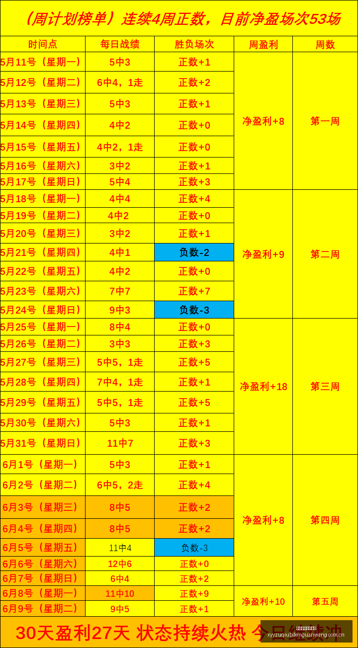 腾讯光子引,技术突破,首次公开展,雪缘园足球比分网,足球赛事平台,足球比赛比分,足球赛事数据,足球赛事信息