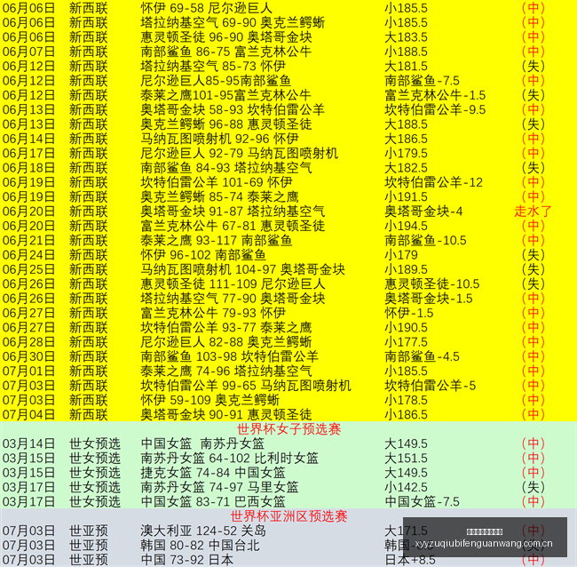 上海内线球,员合同到期,有望回归旧,雪缘园足球比分网,足球赛事平台,足球比赛比分,足球赛事数据,足球赛事信息