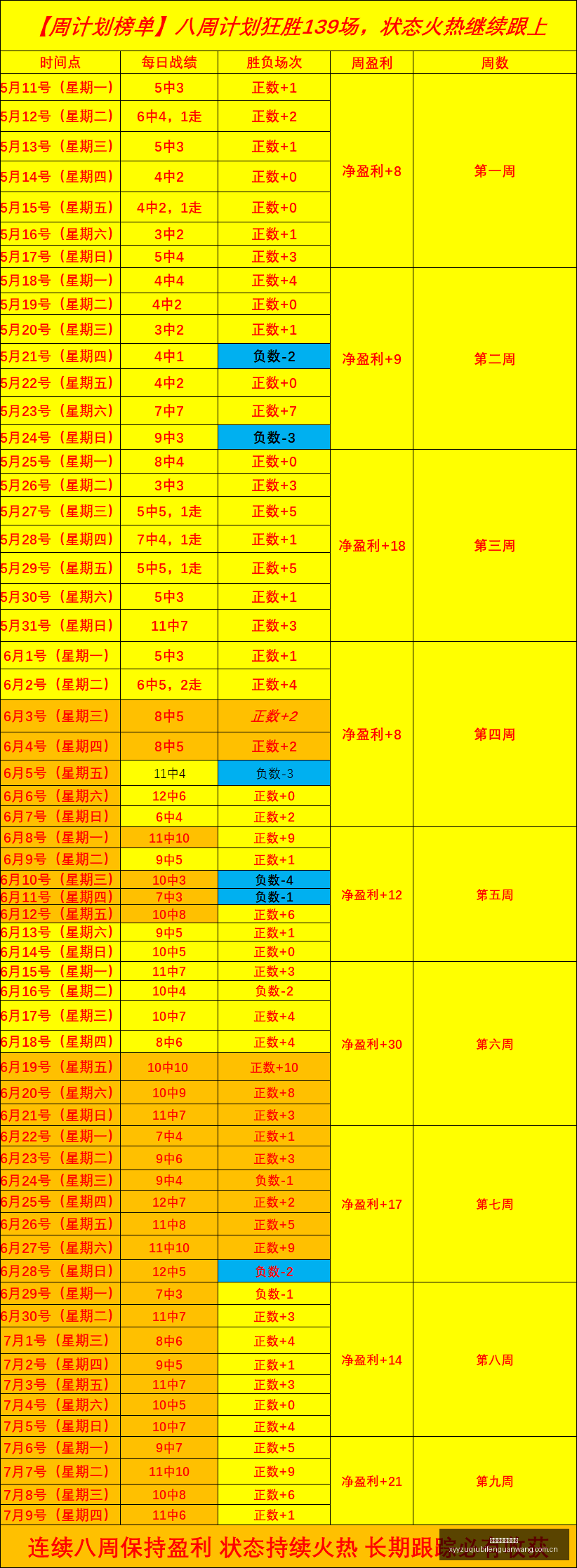 赛季前瞻,班特列主场,攻略,雪缘园足球比分网,足球赛事平台,足球比赛比分,足球赛事数据,足球赛事信息