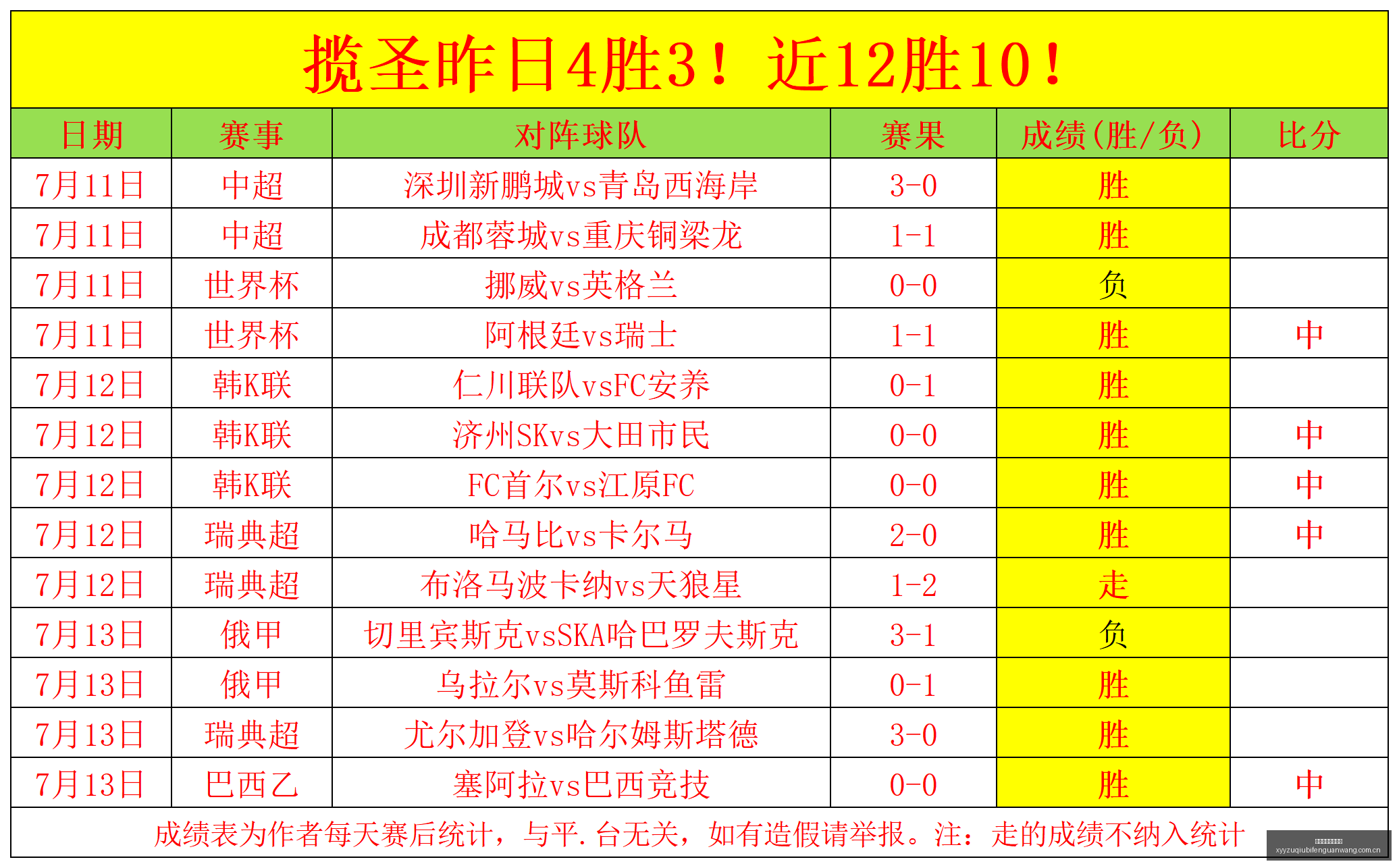 篮球实战攻,略一击即中,不容错过,雪缘园足球比分网,足球赛事平台,足球比赛比分,足球赛事数据,足球赛事信息