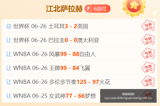 雷加塔斯大,满贯新纪录,战全胜,雪缘园足球比分网,足球赛事平台,足球比赛比分,足球赛事数据,足球赛事信息