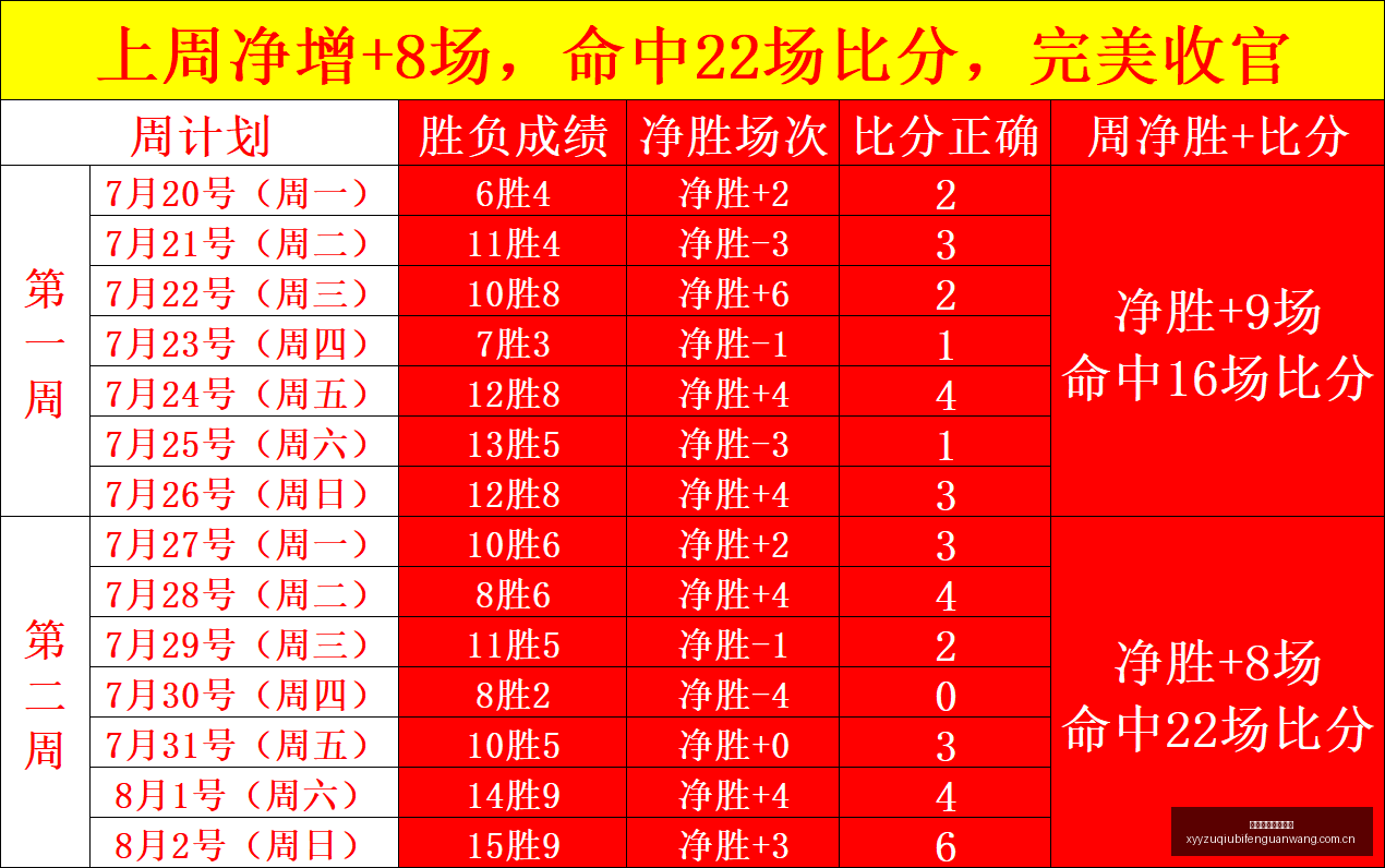 阿甲激战,客队触底反,终极指南在,雪缘园足球比分网,足球赛事平台,足球比赛比分,足球赛事数据,足球赛事信息