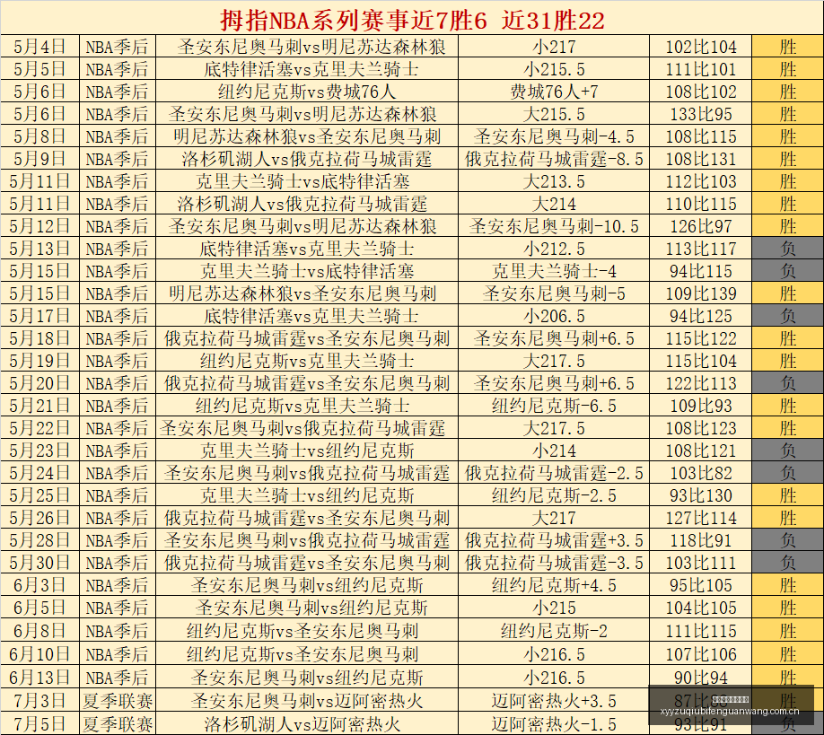 巴西乙赛事,深度解析,戈伊亚斯隆,雪缘园足球比分网,足球赛事平台,足球比赛比分,足球赛事数据,足球赛事信息