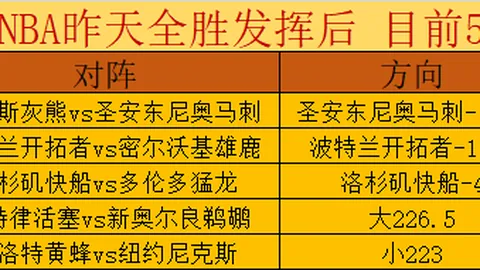 U15国足东亚杯首战不敌日本，0-3失意，小组赛形势堪忧