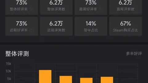 澳超连霸挑战：主场对抗剧本大师，本期主角揭晓