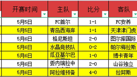 摩纳哥主场少一人作战，与法甲球队战成平局