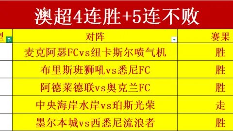CBA四连冠大乐透期号专家质合推荐解析，前区十码全中