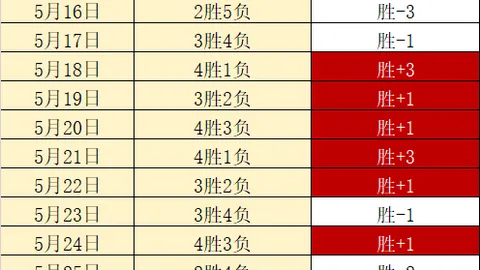 2026马里国家队新任主教练揭晓：达席尔瓦正式上任