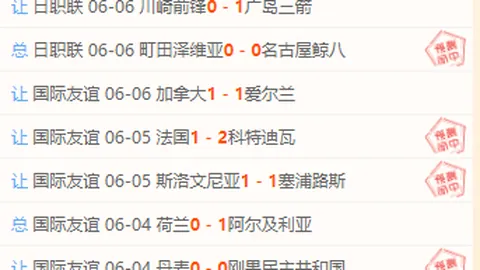 战绩回顾：连克，巅峰对决零封大胜