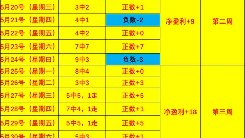 腾讯光子引擎AI技术突破：首次公开展示，打造游戏资产生产新范式