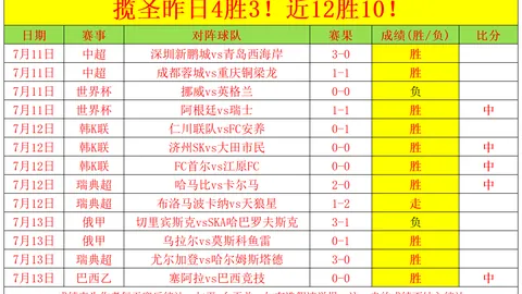 篮球实战攻略一击即中，不容错过